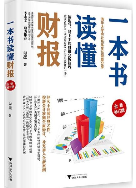 肖星教授 一本书读懂财报 思维导图